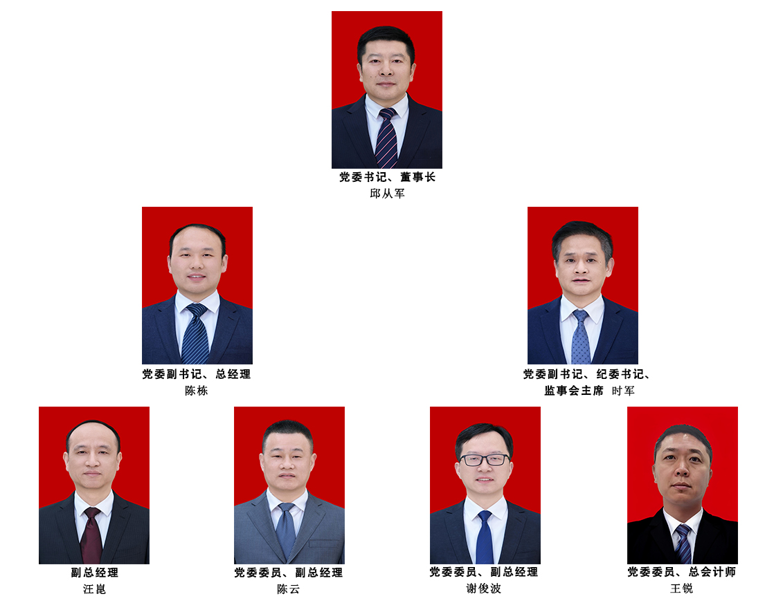 領導班子.jpg